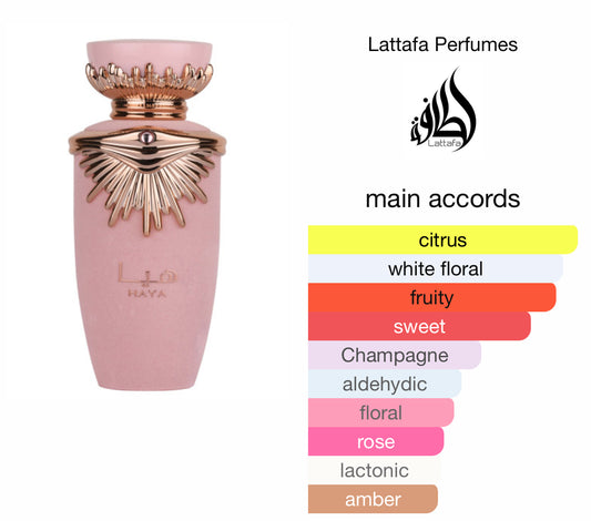 Haya de Yara – Discovery size 10 ml