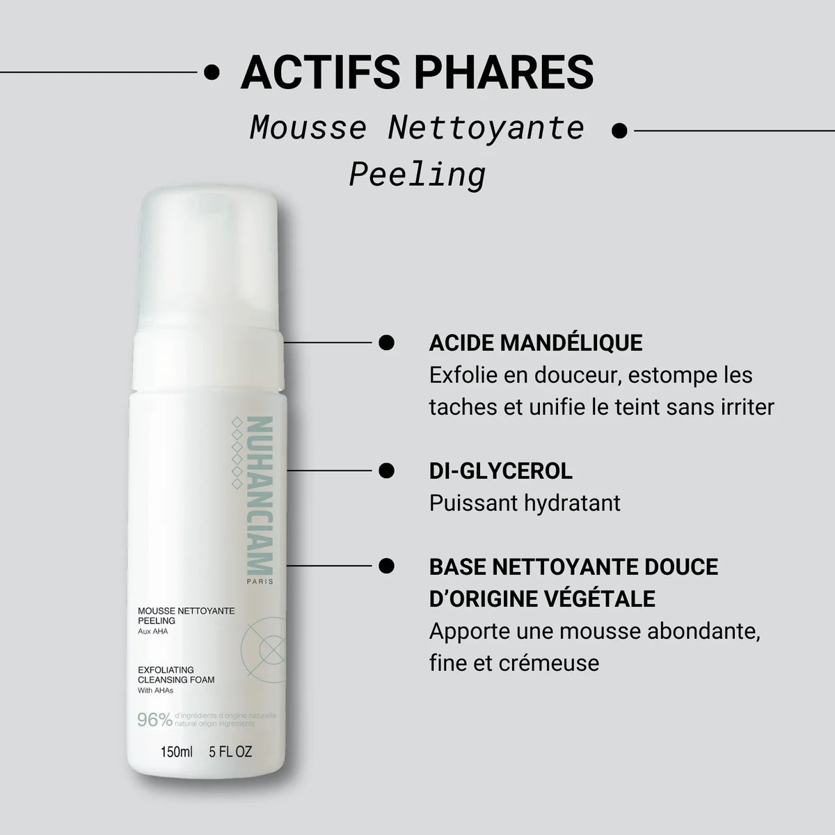 Mousse Nettoyante Peeling aux AHA