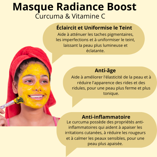 Radiance Boost Face Mask | Turmeric &amp; Vitamin C