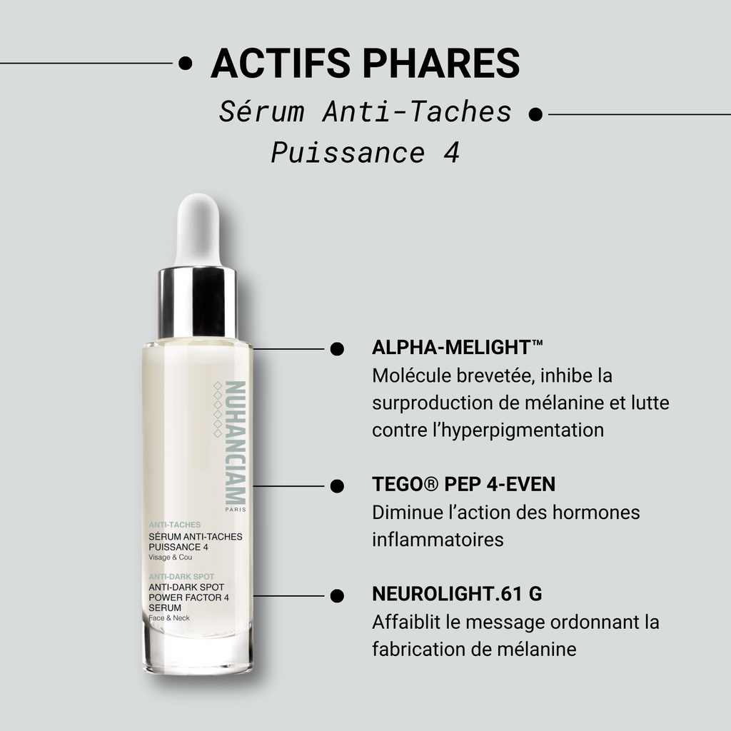 POWER 4 DARK SPOT SERUM